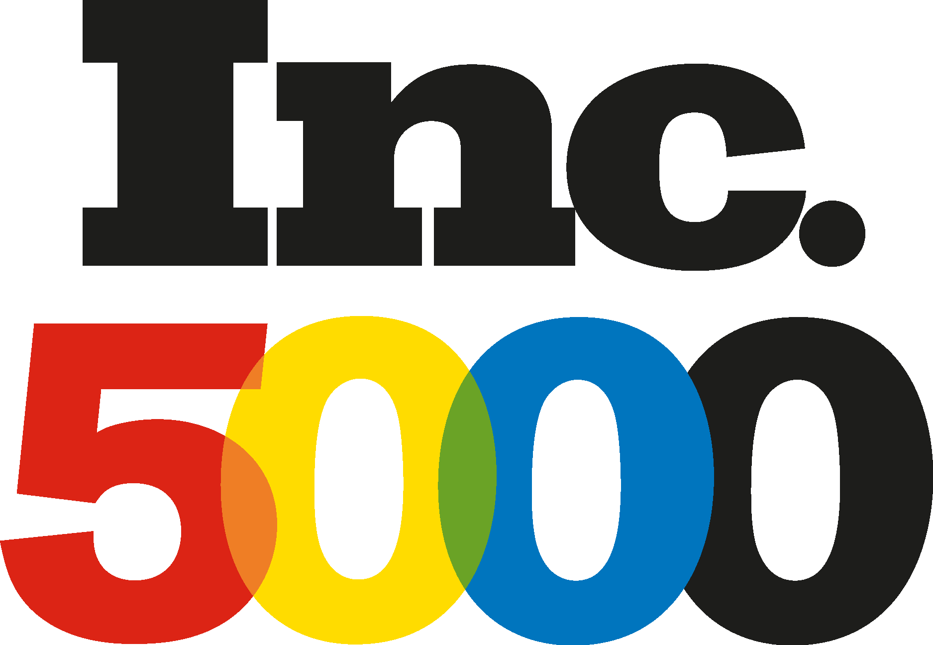 Inc. 5000 2025